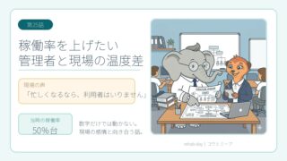 コウとミーアが、稼働率50％台と現場の温度差を示すArticle25のアイキャッチ