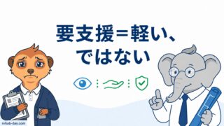 要支援＝軽い、ではない。制度上の区分と現場の支援量のずれを示す図