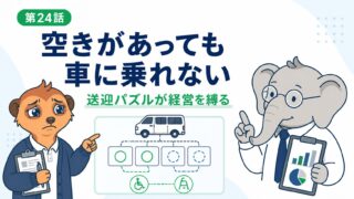 コウとミーアが、空きがあっても車に乗れない送迎パズルを整理する第24話アイキャッチ