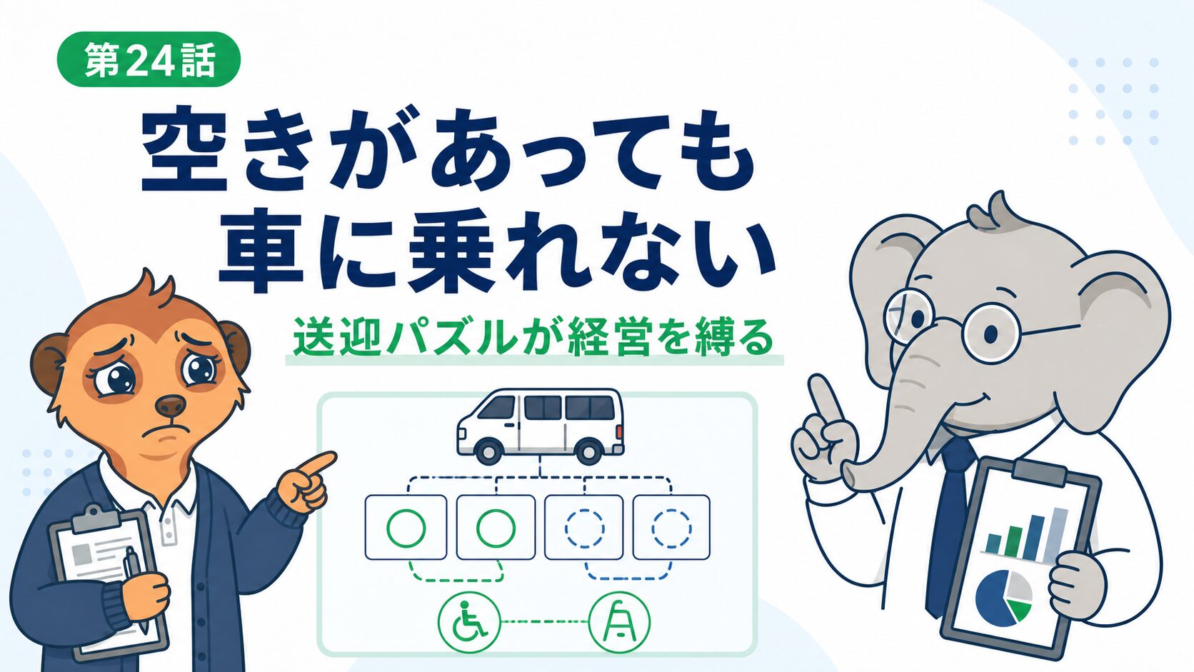 送迎の制約を示す図