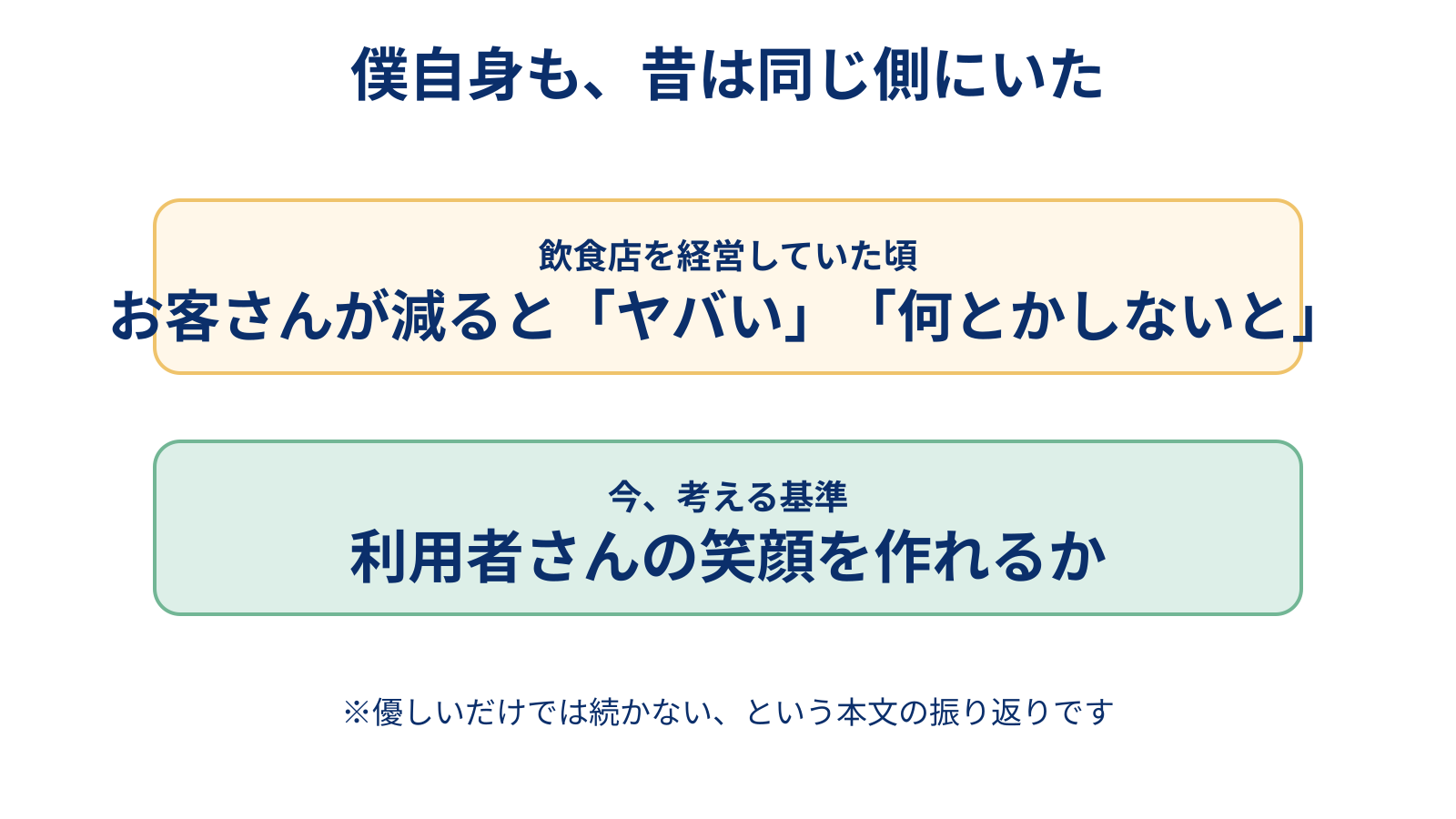 利用者数の少なさではなく利用者の笑顔を作れるかで働きやすさを捉え直す図解